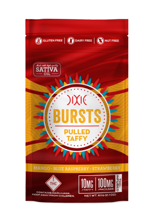 Bursts-Product-Image-Sativa_Hybrid-e1555957904876.png