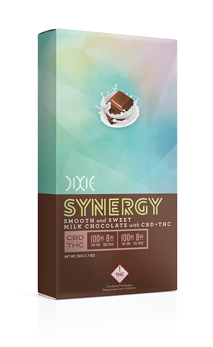 NewChocComps-SYNERGY-Rec.png