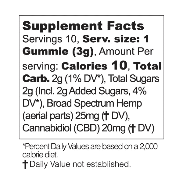 nutrition-facts-gummies.png
