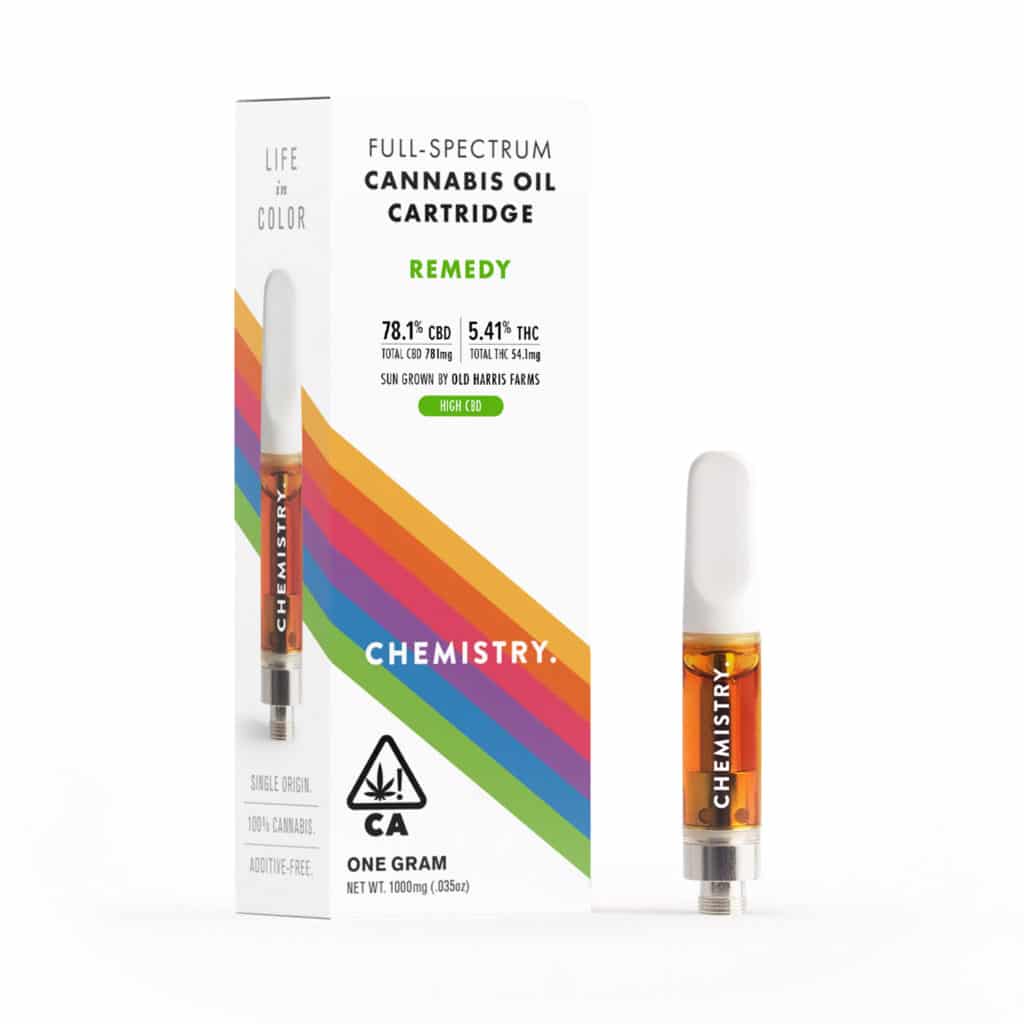 Vape Cartridge - Remedy High CBD Cartridge