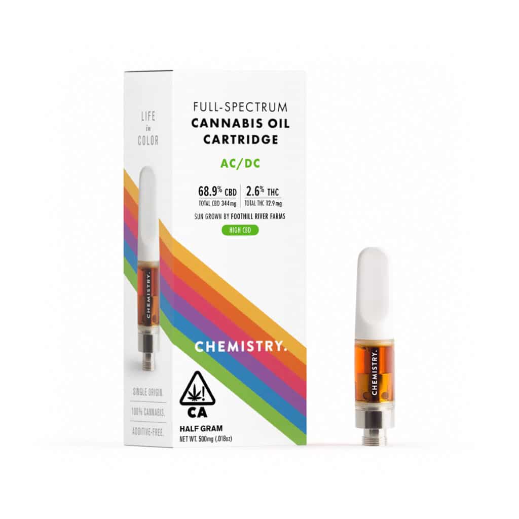 Vape Cartridge - CBD AC/DC